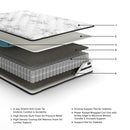Chime 10 Inch Hybrid 10 Inch Mattress and Pillow