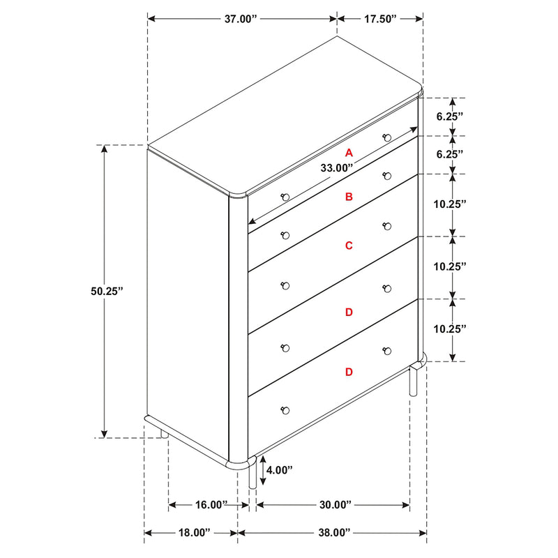 Arini Chest