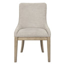 Proximity Place Uph Side Chair (RTA)